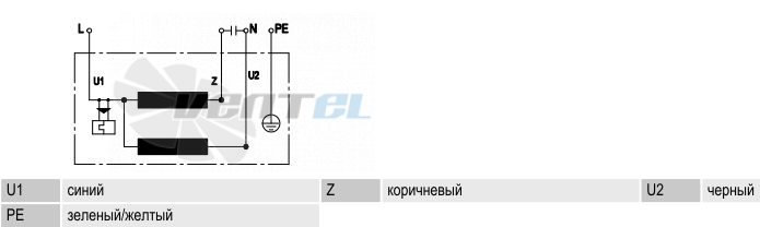 Ebmpapst R2E190-RA26-10 - описание, технические характеристики, графики