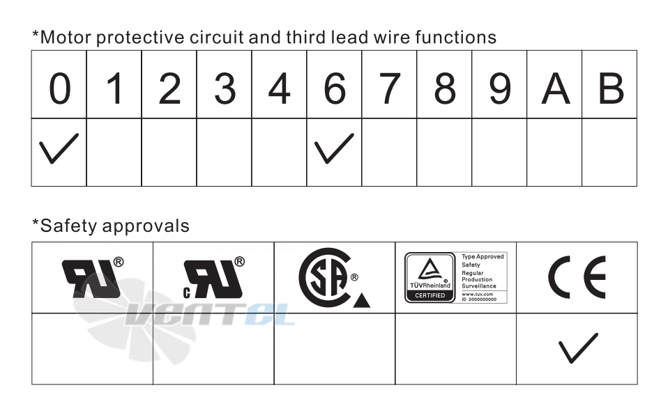 ADDA AD01502LX047000 - описание, технические характеристики, графики