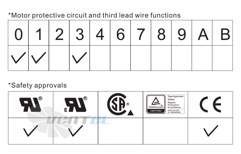 ADDA AD0205MX-K50 - описание, технические характеристики, графики