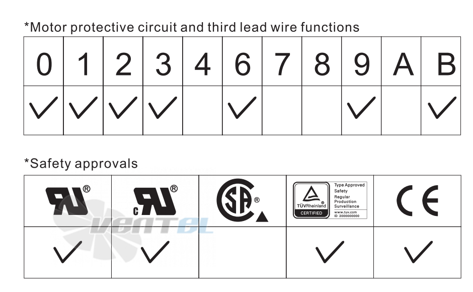 ADDA AD5024LB-D71 - описание, технические характеристики, графики