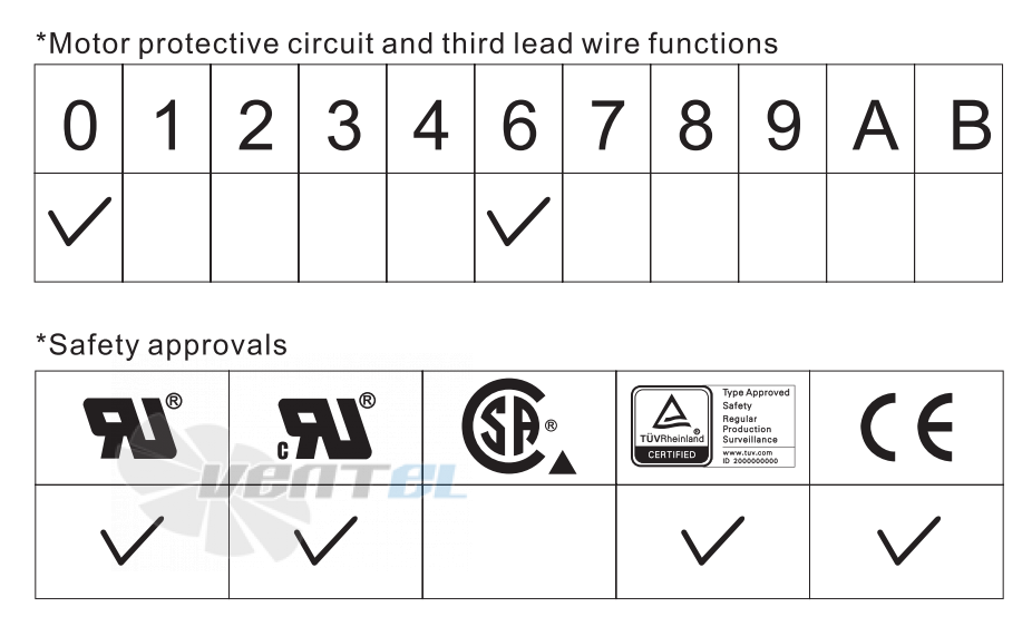 ADDA AD0612LB-GA0-GLT1 - описание, технические характеристики, графики