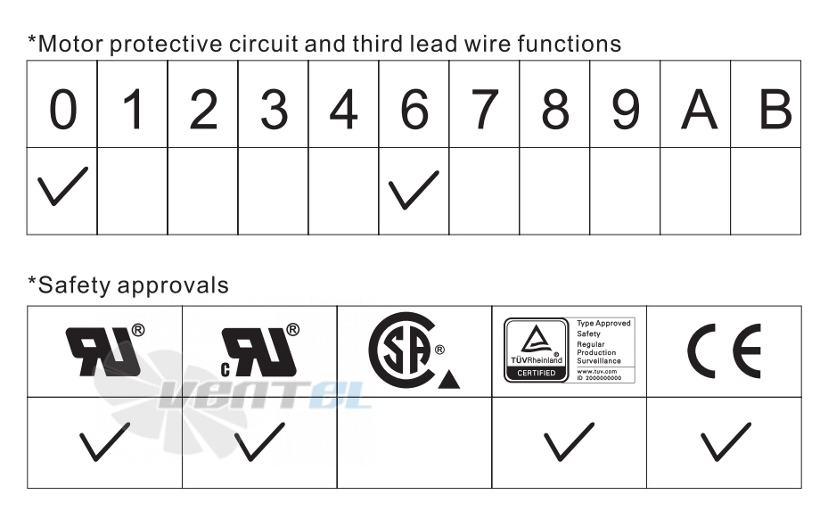 ADDA AD0612LB-D70GL-T - описание, технические характеристики, графики