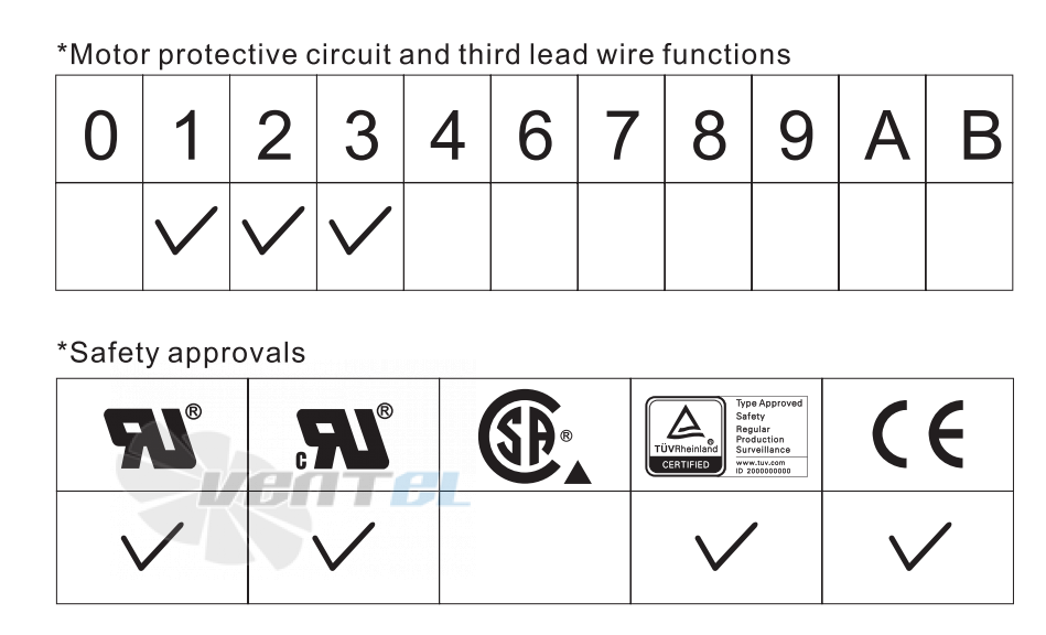 ADDA AD0805MB-D73-N - описание, технические характеристики, графики