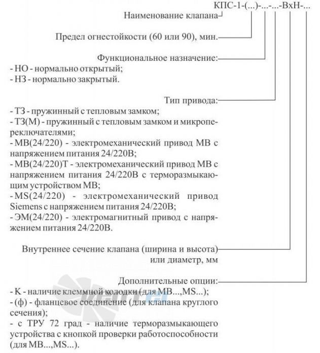  КЛАПАН КПС-1 МB  - описание, технические характеристики, графики