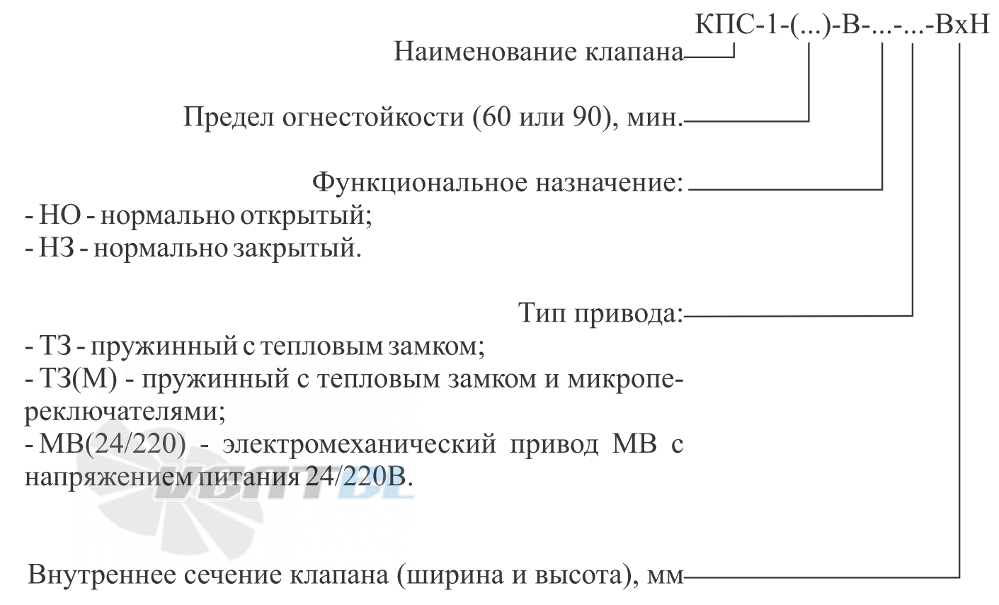  КЛАПАН КПС-1-В МB - описание, технические характеристики, графики