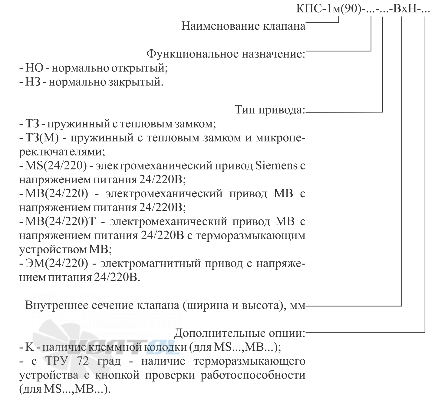  КЛАПАН КПС-1M(90) MB - описание, технические характеристики, графики