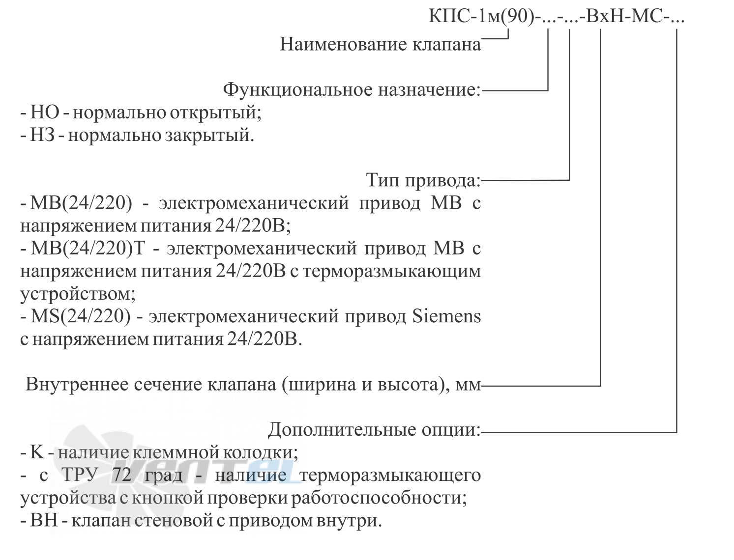  КПС-1M(90) MB - описание, технические характеристики, графики