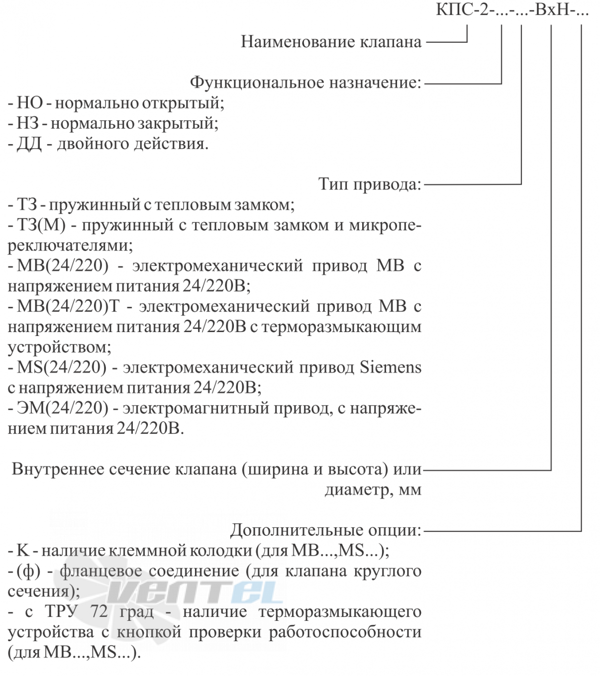  КЛАПАН КПС-2 MS - описание, технические характеристики, графики