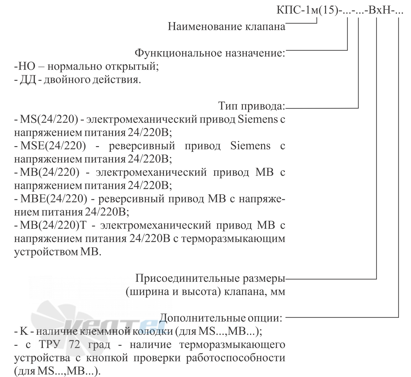  КПС-1M(15) МS SIEMENS - описание, технические характеристики, графики