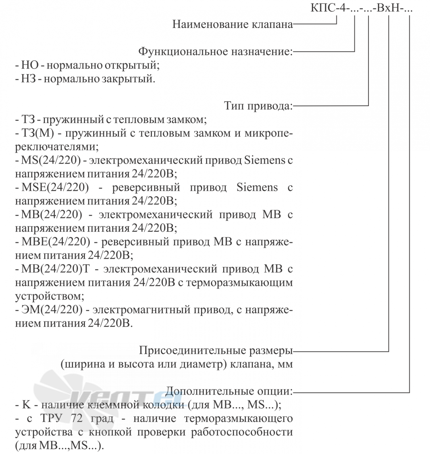  КЛАПАН КПС-4 МB - описание, технические характеристики, графики