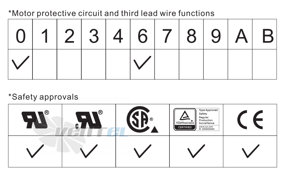 ADDA AD0812MB-A76GL-TCA - описание, технические характеристики, графики