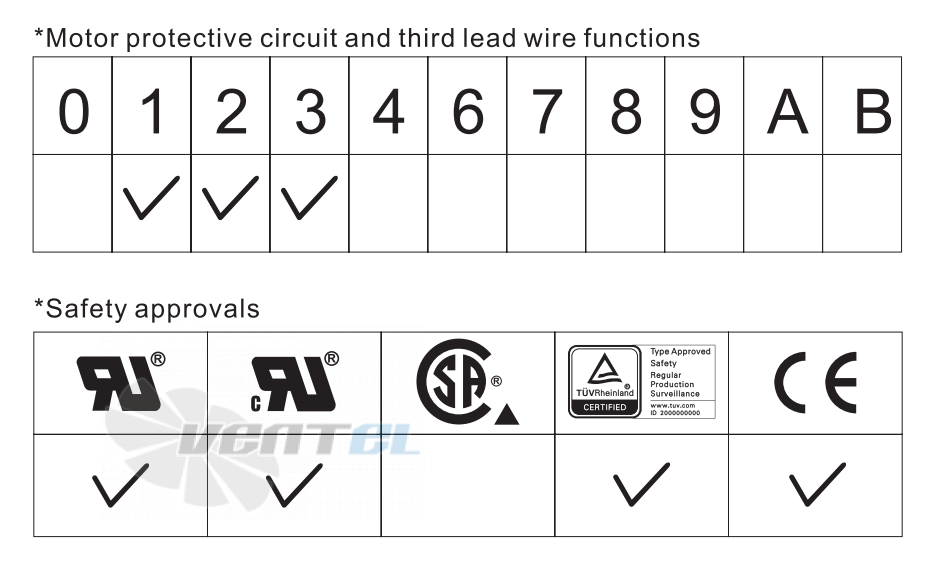 ADDA AD1012DB-F91 - описание, технические характеристики, графики