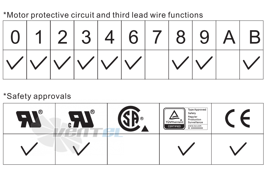 ADDA AD1212DB-A7BGL - описание, технические характеристики, графики