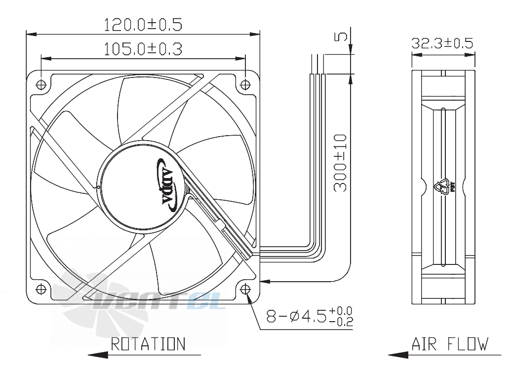 ADDA AD12012DB325600 - описание, технические характеристики, графики