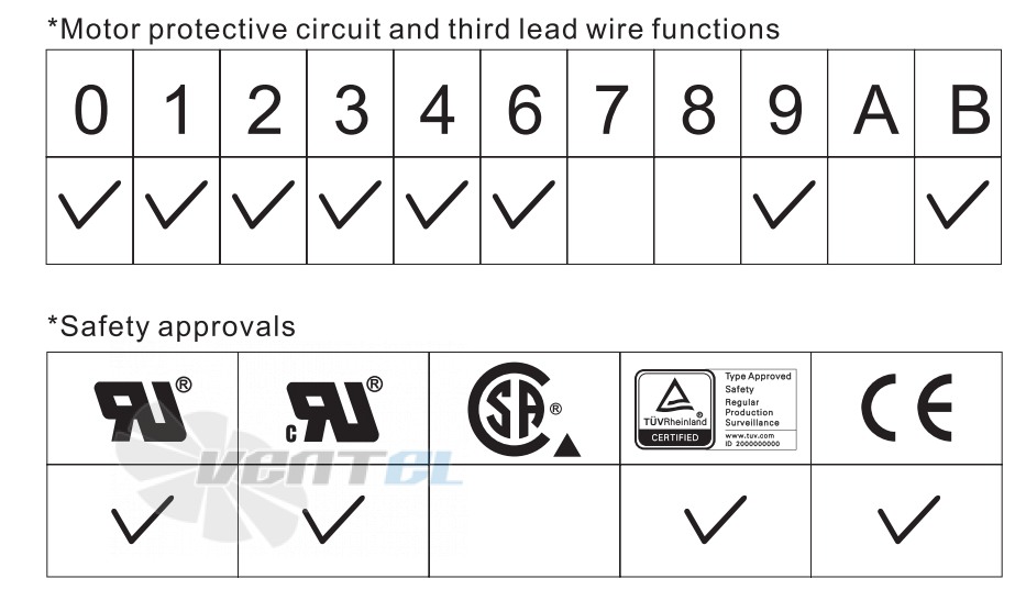 ADDA AD1212DB-F5B-N - описание, технические характеристики, графики