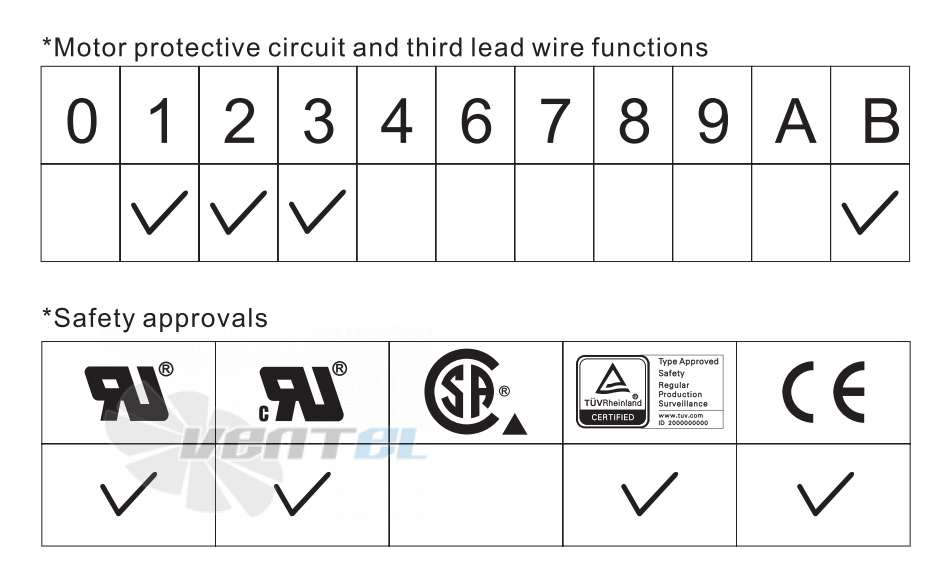 ADDA AS14048HB519B00 - описание, технические характеристики, графики