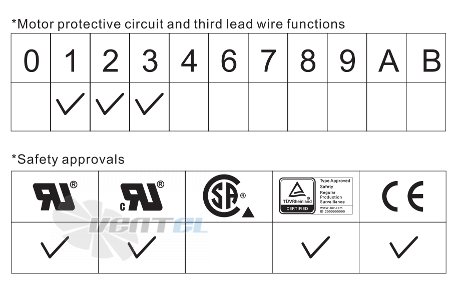 ADDA AG06005DB159100 - описание, технические характеристики, графики