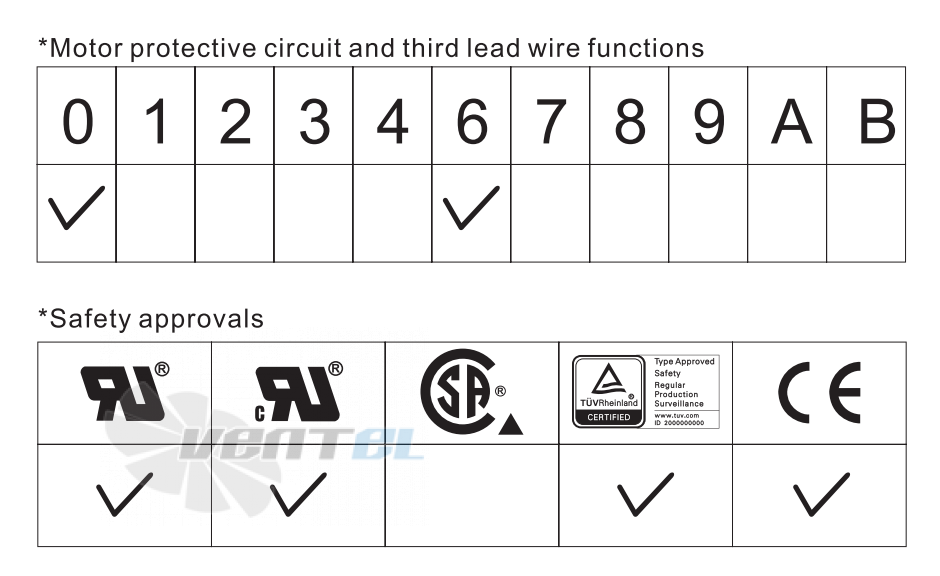 ADDA AG06012HX207600 - описание, технические характеристики, графики