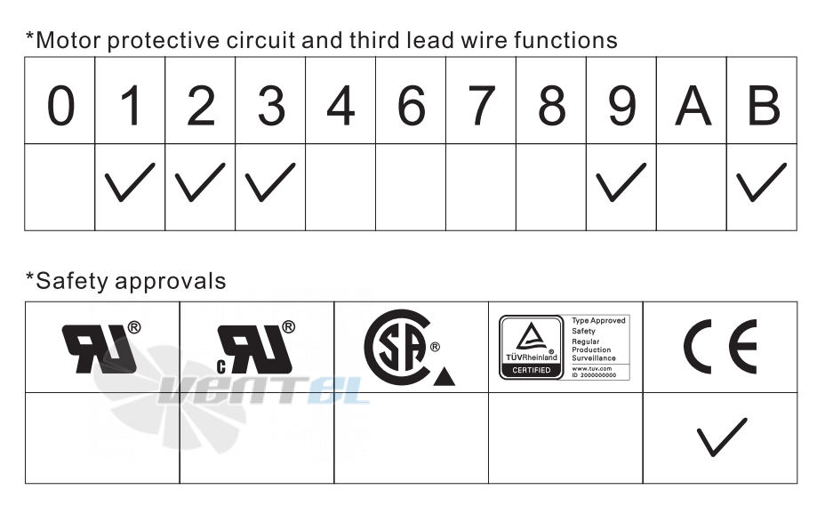 ADDA AG12712LB385B00-0CU - описание, технические характеристики, графики