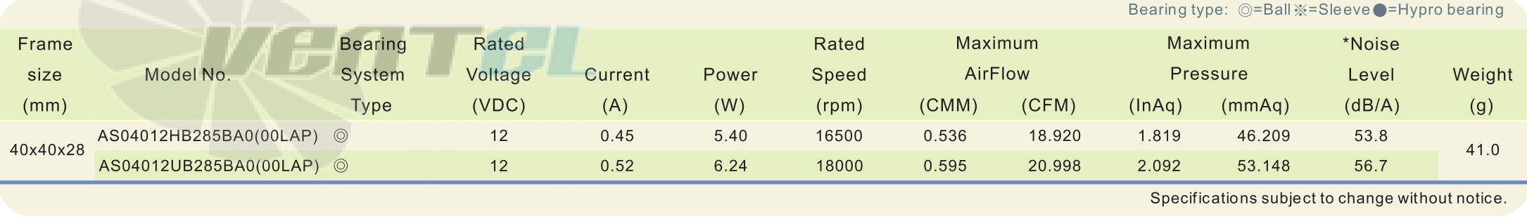 ADDA AS04012HB285BA0-00LAP - описание, технические характеристики, графики