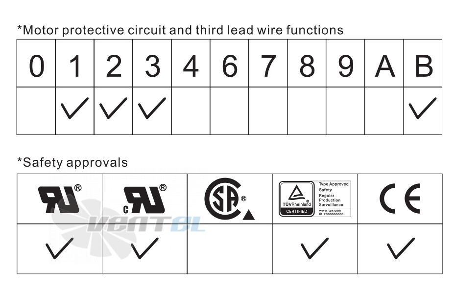 ADDA AS04012LB565B01 - описание, технические характеристики, графики