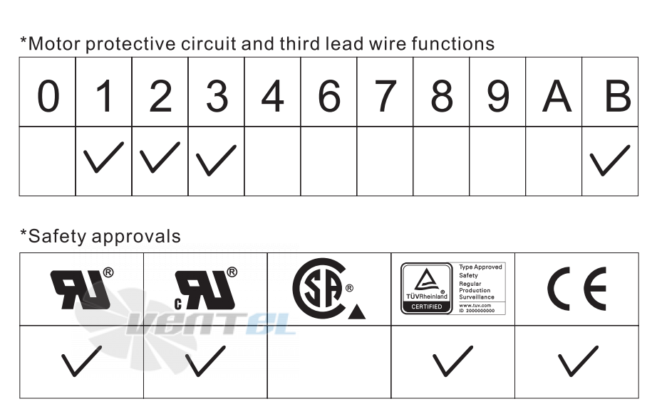 ADDA AS12024DB389B00 - описание, технические характеристики, графики