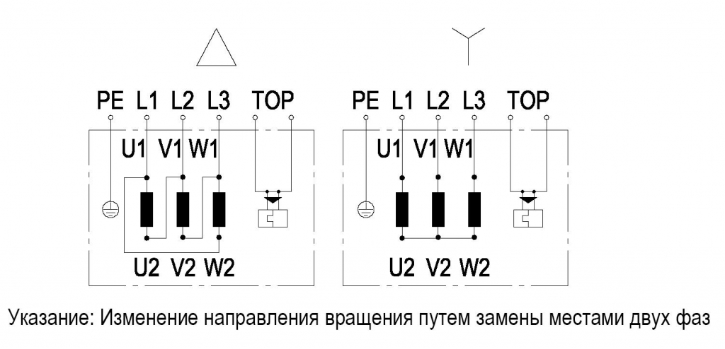 EBMPAPST G4D180BD2816 - описание, технические характеристики, графики