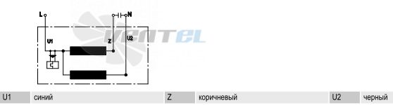 Ebmpapst R2E250-AI26-23 - описание, технические характеристики, графики