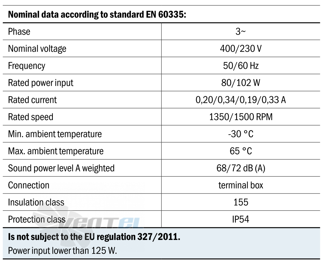 Hidria R09R-3132A-4T-3524 - описание, технические характеристики, графики