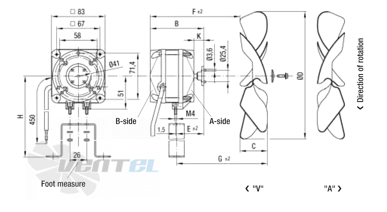 Ebmpapst M4Q045-BD01-01 - описание, технические характеристики, графики