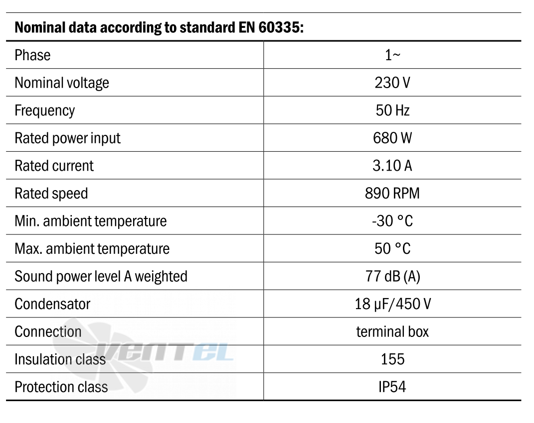 Hidria R13R-6330HA-6M-X055 - описание, технические характеристики, графики