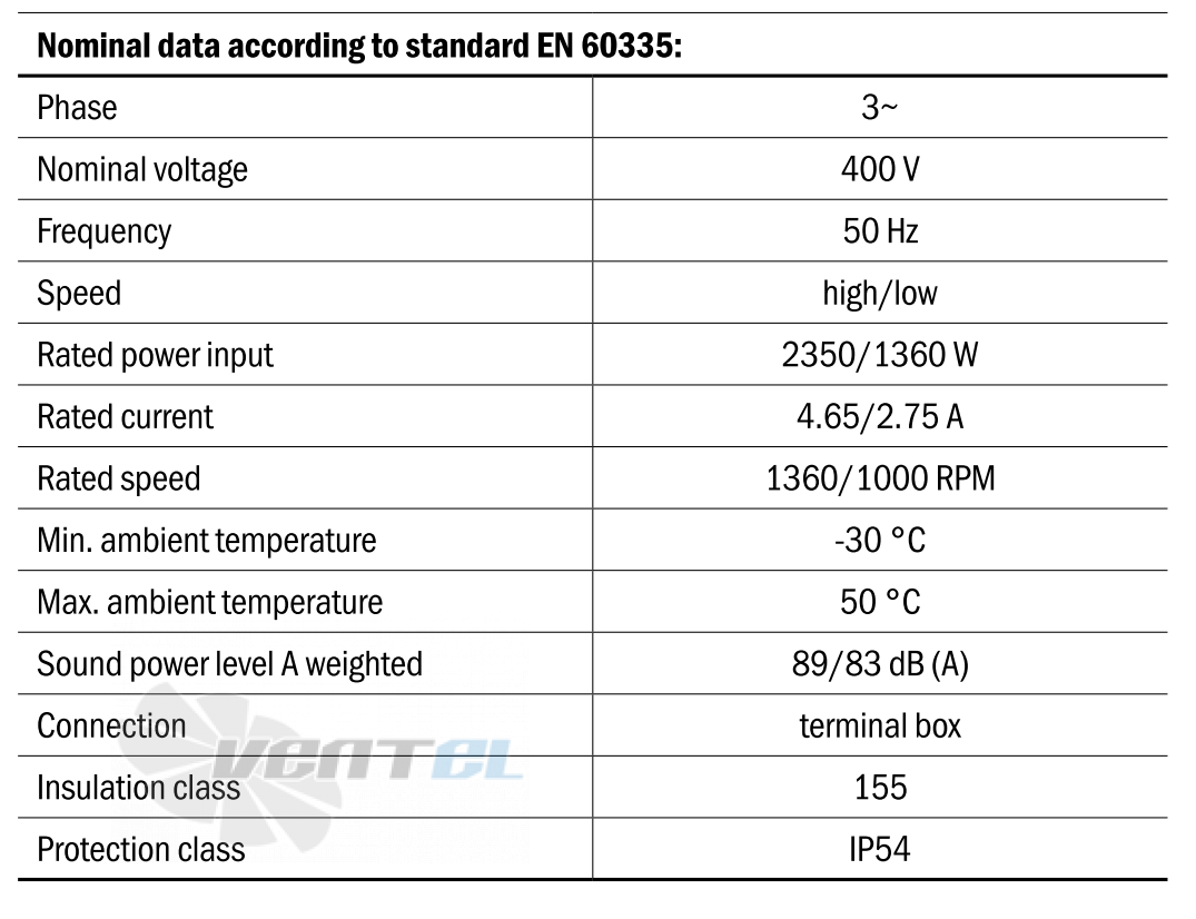 Hidria R18R-6330HA-4T2-X003 - описание, технические характеристики, графики