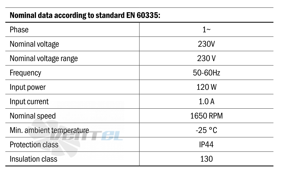 Hidria R09R-3130HB-ES25C-01A04 - описание, технические характеристики, графики