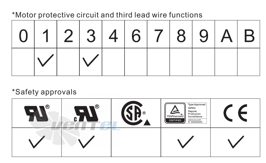 ADDA AB06012DB250300 - описание, технические характеристики, графики