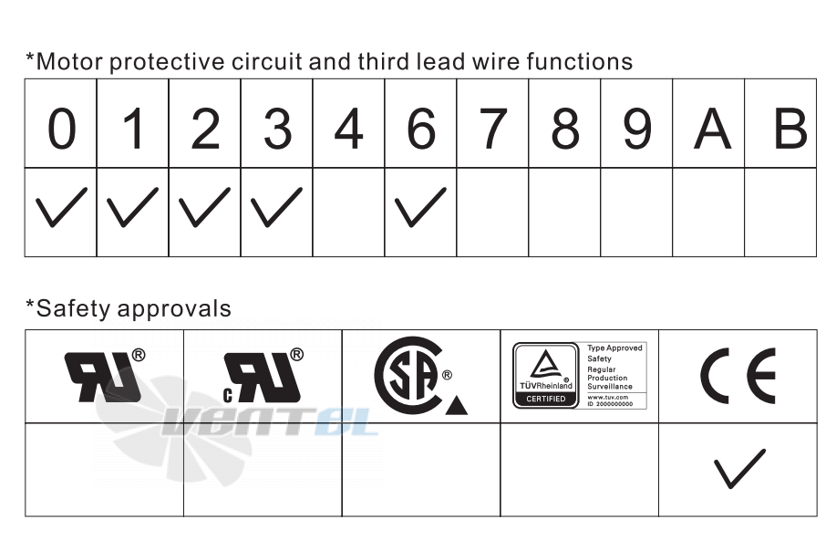 ADDA AQ0612LB-A70GL(T) - описание, технические характеристики, графики