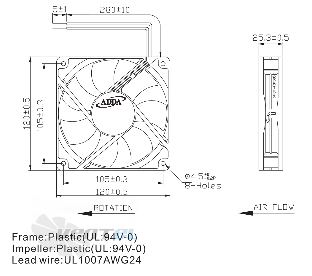 ADDA AQ1212DB-A71GL(N) - описание, технические характеристики, графики