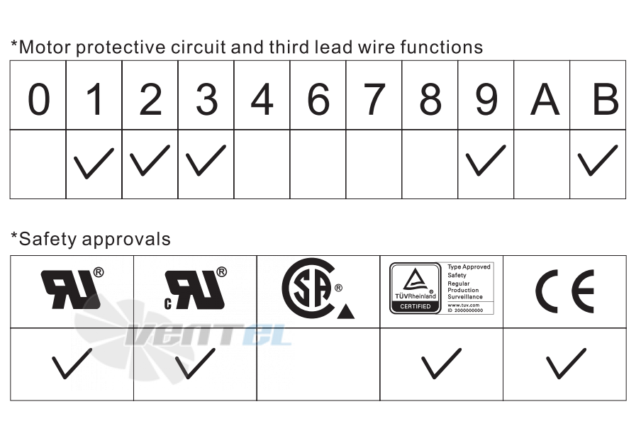 ADDA AB1224DB-Y0B - описание, технические характеристики, графики