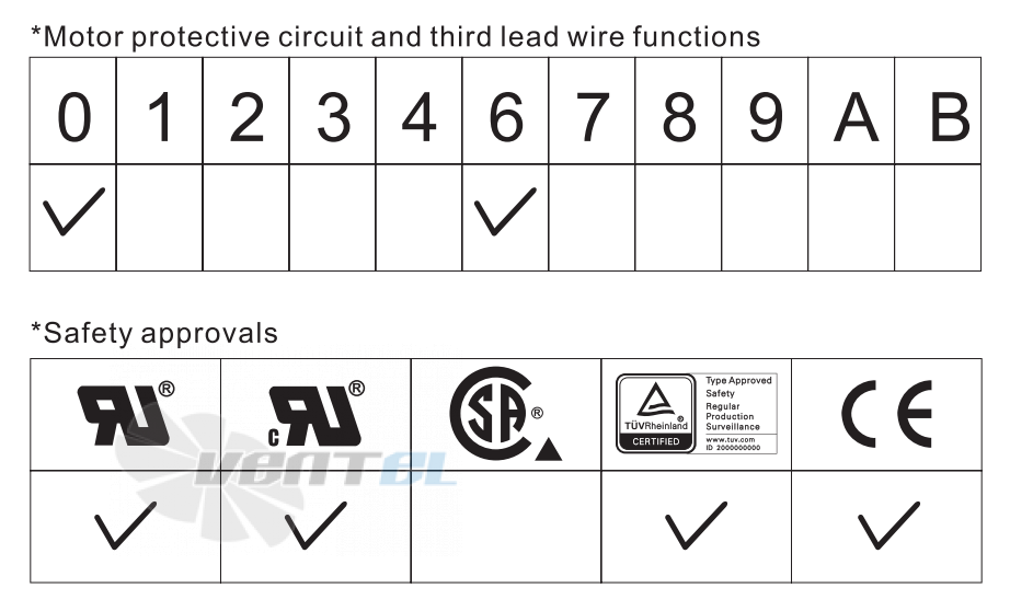 ADDA AB4505HB-QA0 - описание, технические характеристики, графики