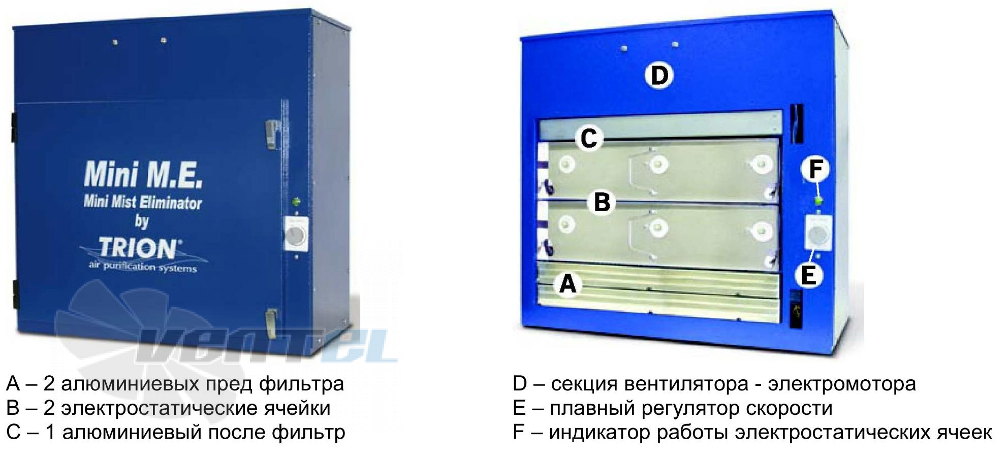 Trion  - описание, технические характеристики, графики