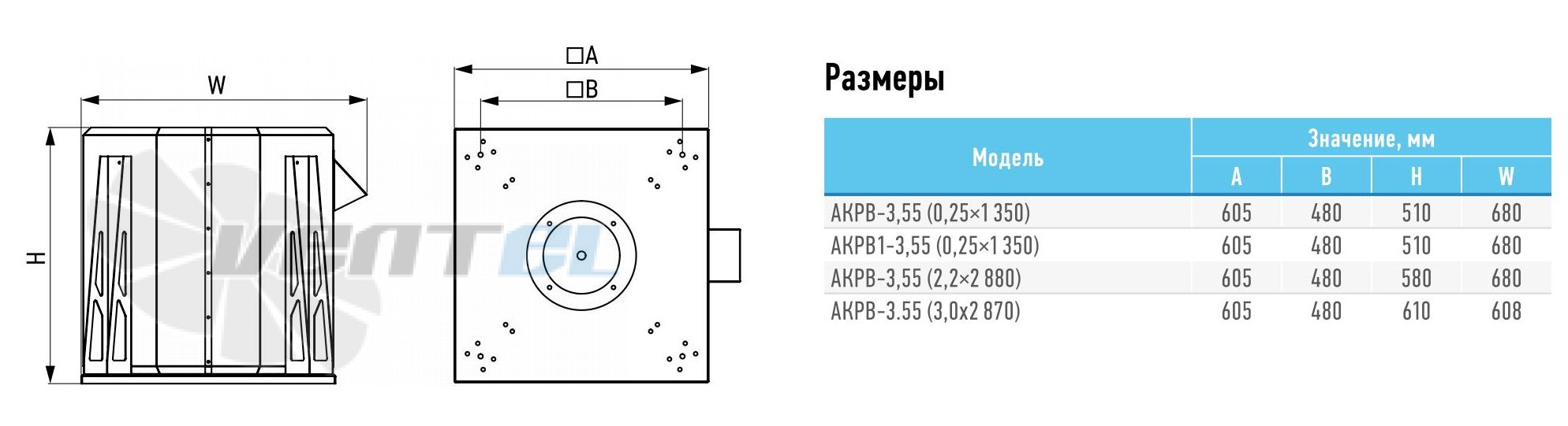   - описание, технические характеристики, графики