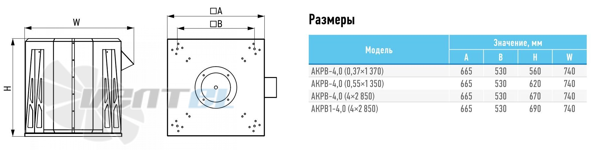   - описание, технические характеристики, графики