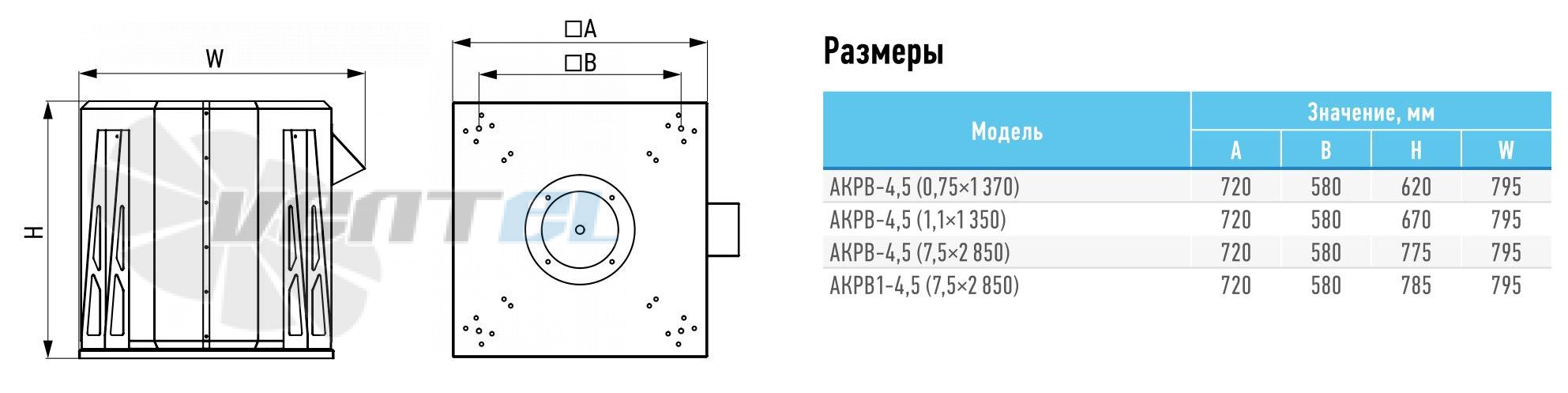   - описание, технические характеристики, графики