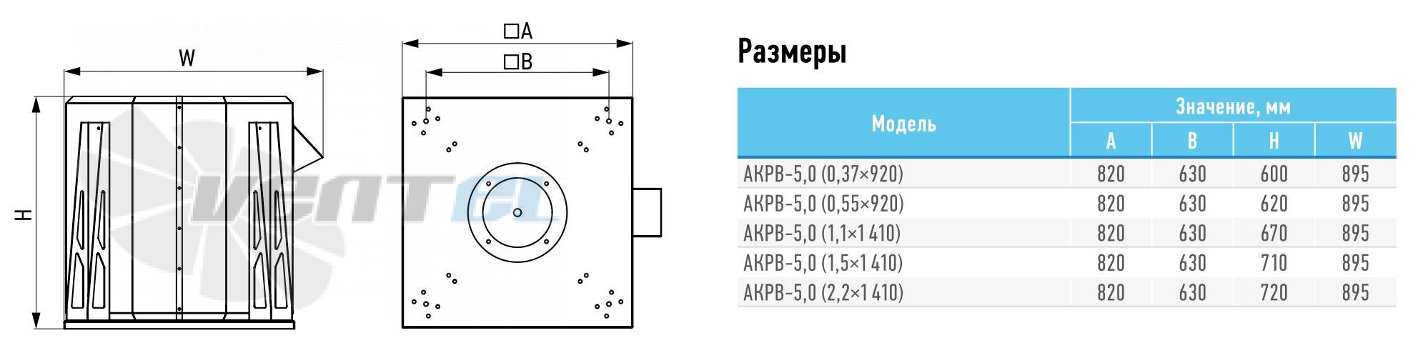   - описание, технические характеристики, графики