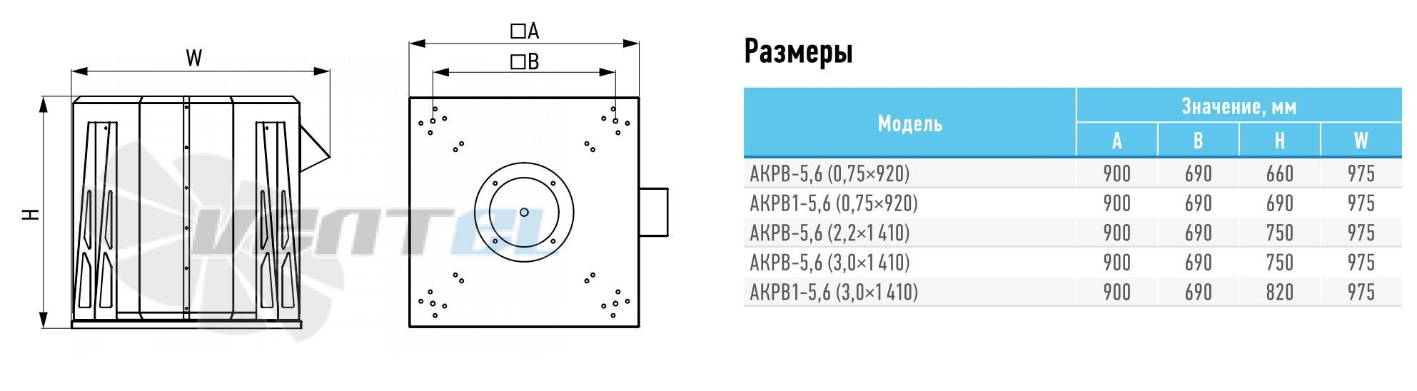   - описание, технические характеристики, графики