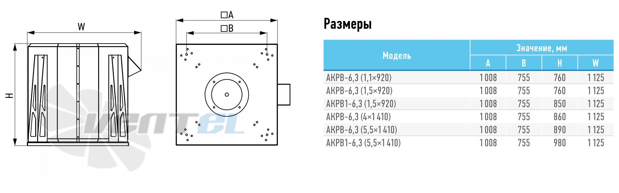   - описание, технические характеристики, графики