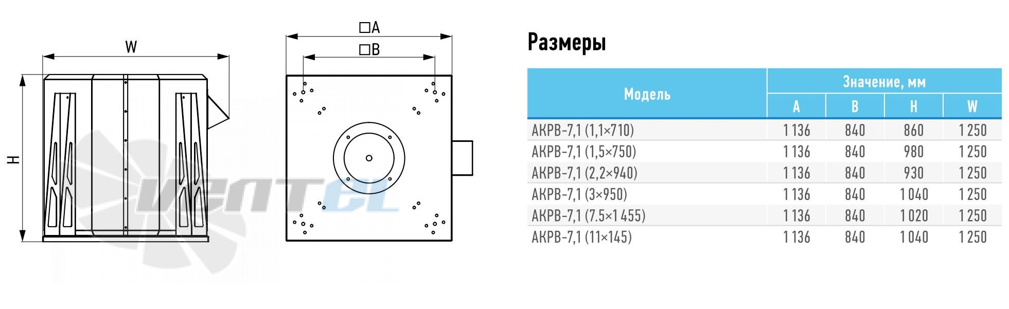   - описание, технические характеристики, графики