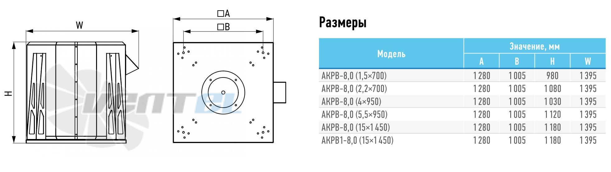   - описание, технические характеристики, графики