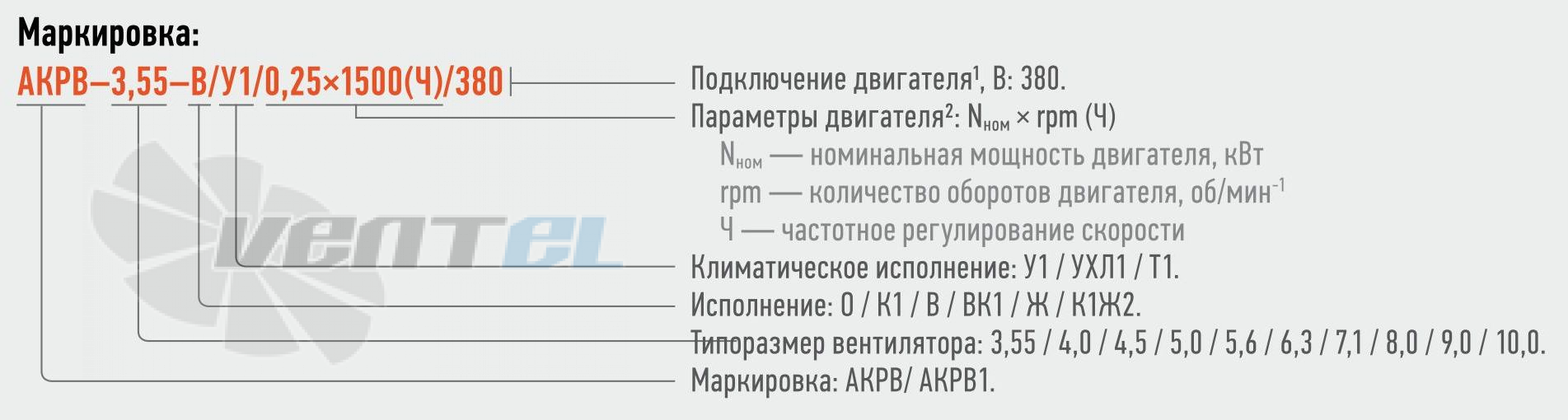   - описание, технические характеристики, графики