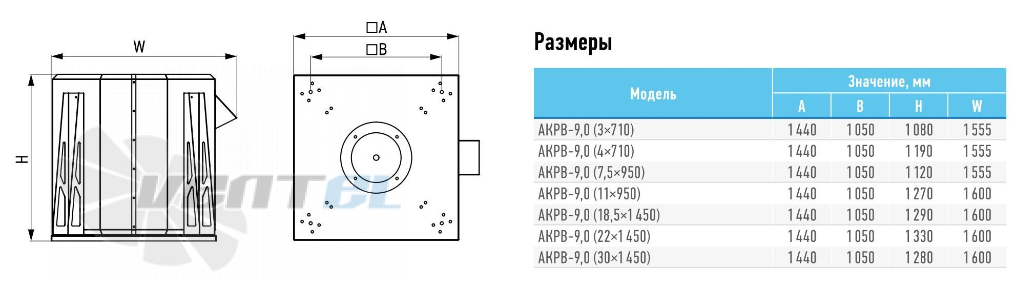   - описание, технические характеристики, графики