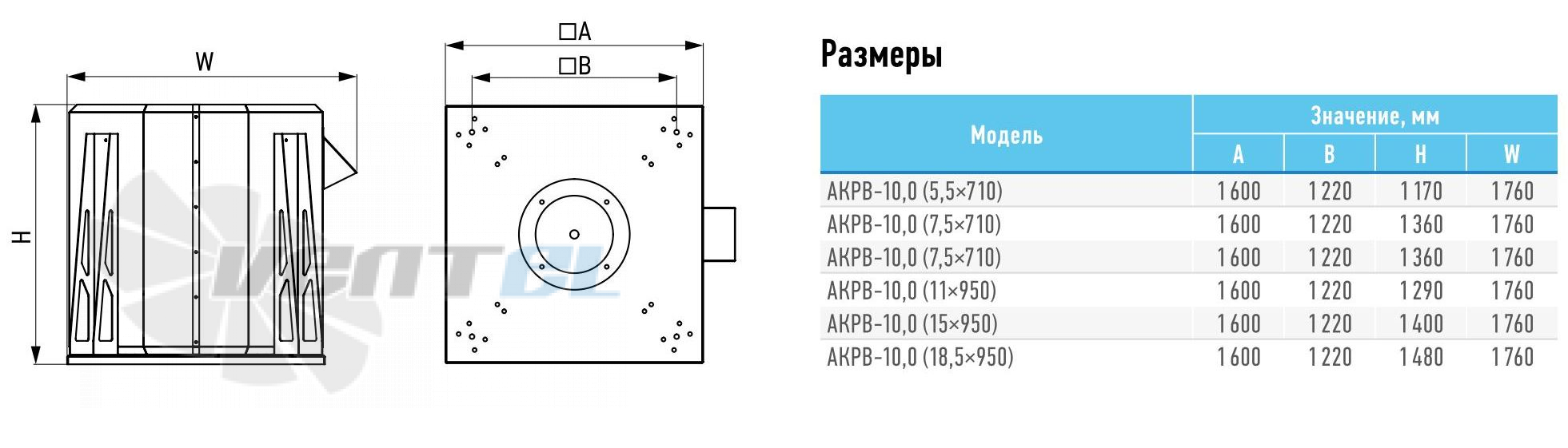   - описание, технические характеристики, графики